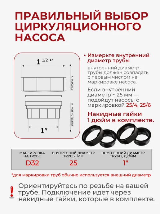 Ogint Насос циркуляционный для отопления 25 60 180, вариант, фото 2