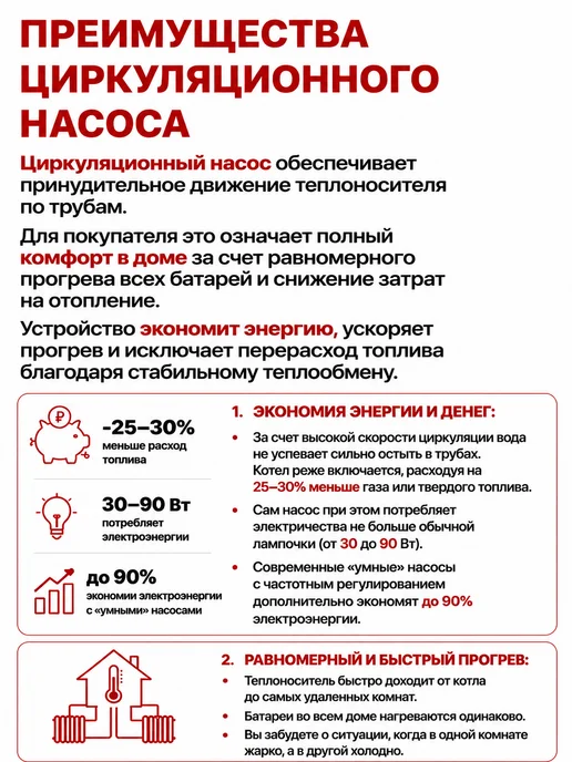 Ogint Насос циркуляционный для отопления 32 40 180, вариант, фото 7