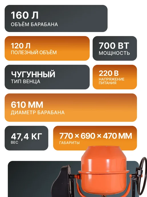 Бетономешалка строительная 160 литров БМ-160 — фото 2