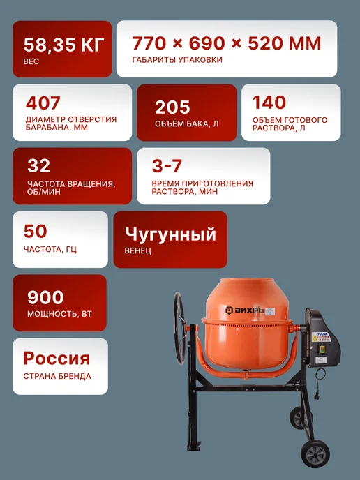 Бетономешалка строительная 205 литров БМ-205 — фото 2