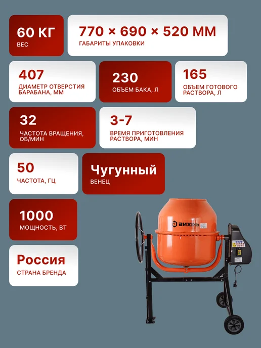 Бетономешалка строительная 230 литров БМ-230 — фото 2