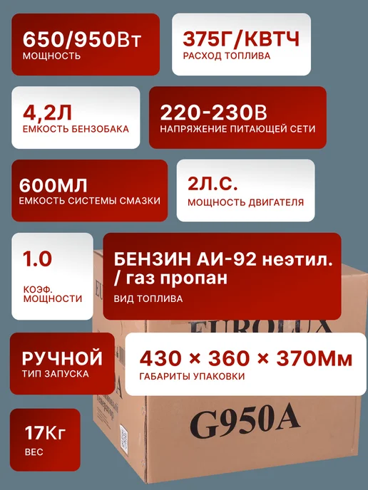 Генератор бензиновый для дома — фото 2