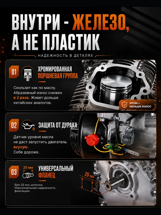 Двигатель бензиновый для мотоблока 4-х тактный GE-188F-25 — фото 2