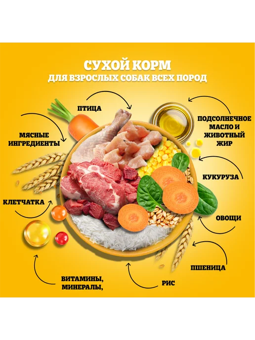 Сухой корм PEDIGREE для собак, говядина, 6 кг, фото 2