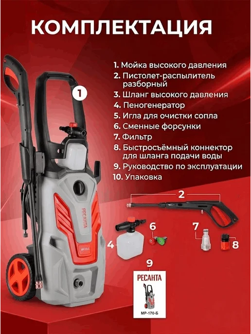 Мойка высокого давления для автомобиля МР-170Б — фото 2
