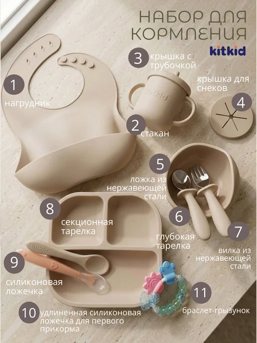 KitKid Набор детской посуды для кормления силиконовый, вариант, фото 2