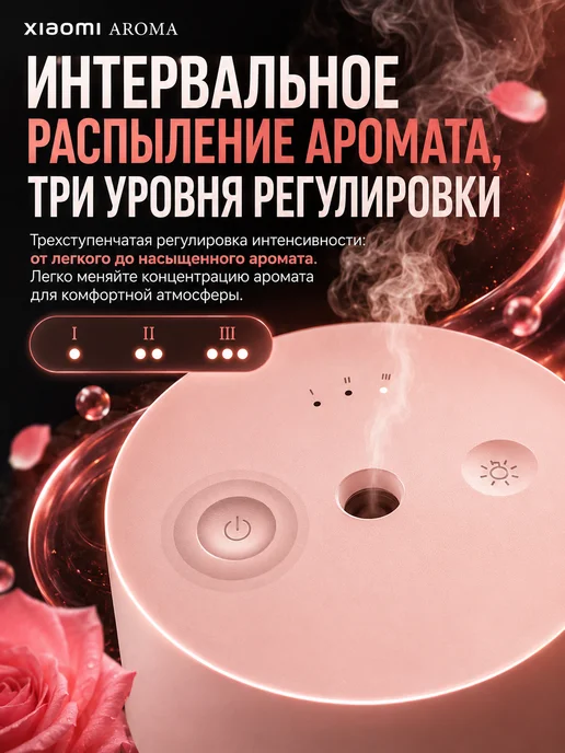 Xiaomi Автоматический ароматизатор воздуха Mijia (MJXFJ02XW), розовый, фото 2