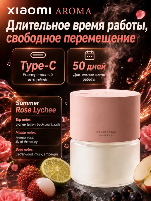 Xiaomi Автоматический ароматизатор воздуха Mijia (MJXFJ02XW), розовый, фото 4