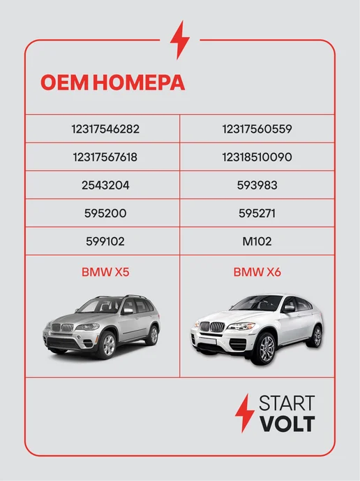 STARTVOLT Регулятор напряжения генератора BMW X5 Е70 X6 Е71, 70x6, фото 2