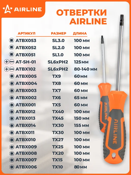 AIRLINE Отвертка двусторонняя регулируемая SL6xPH2 180мм, вариант, фото 7