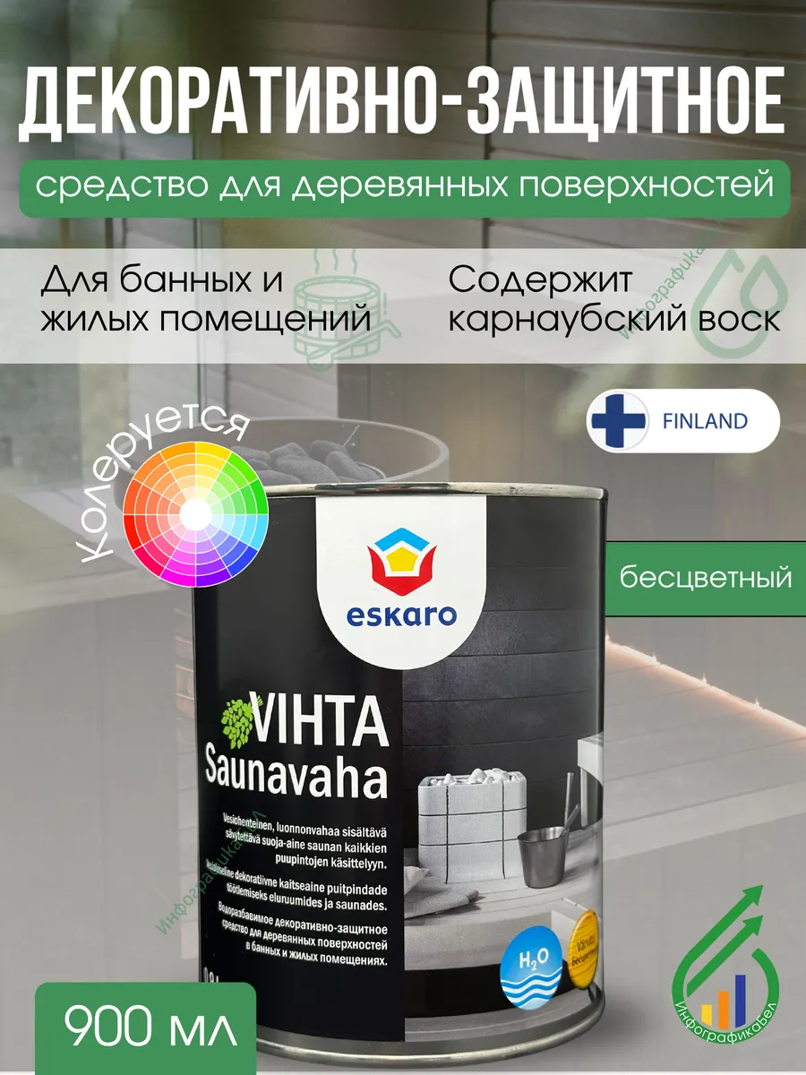 Декоративно-защитное средство Saunavaha Vihta 900мл