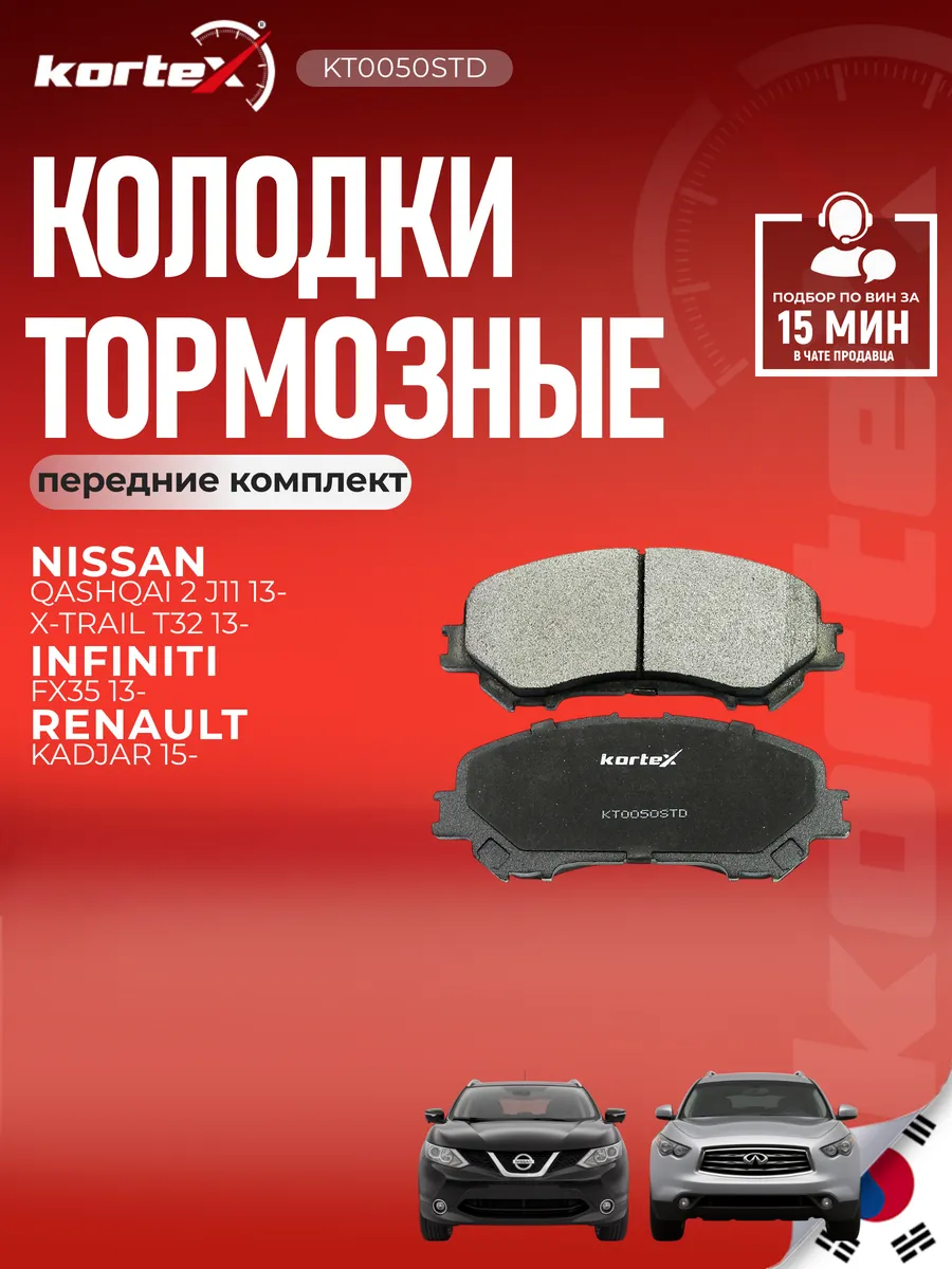 Тормозные колодки Кашкай 2 J11 Икс-Трейл T32 FX35