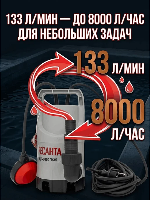Насос дренажный погружной для грязной воды НД-8000П/35 — фото 4