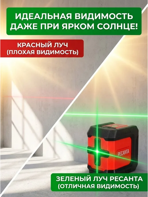 Лазерный уровень строительный профессиональный ПЛ-2 — фото 3