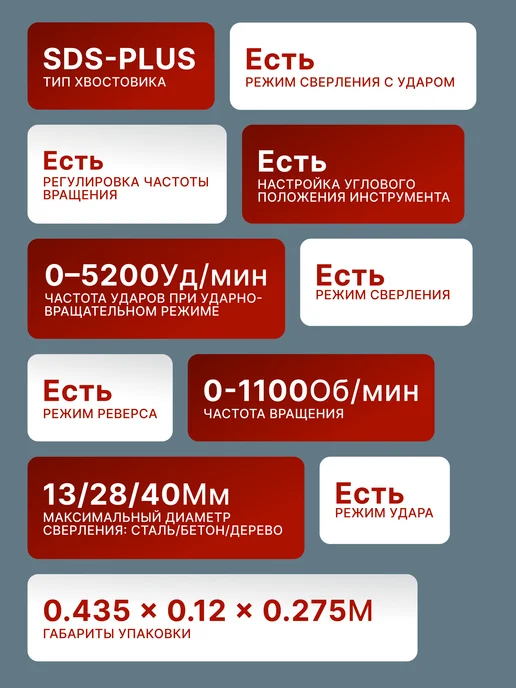 Перфоратор электрический ударный мощный П-28-800К — фото 2