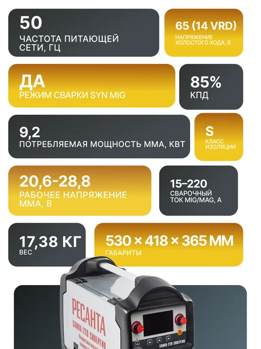 Сварочный аппарат полуавтомат инверторный САИПА-220 Синергия — фото 2