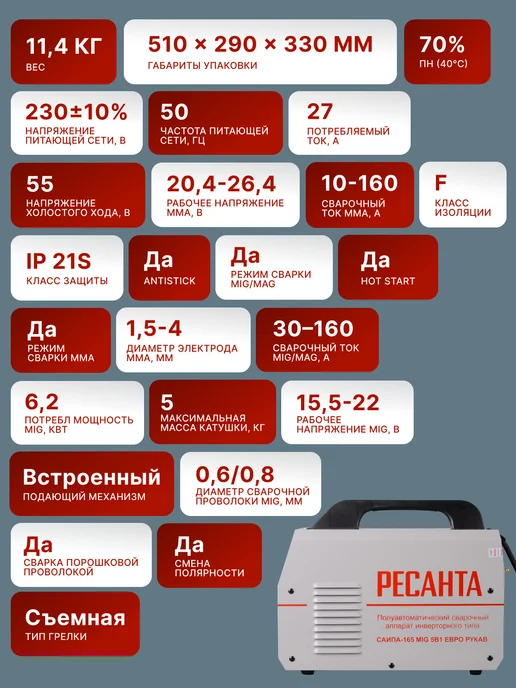 Сварочный полуавтомат инверторный САИПА-165 Евро рукав — фото 2