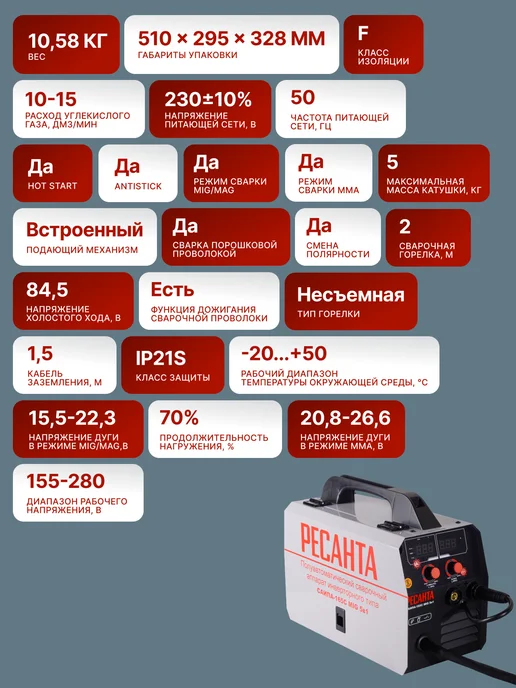 Сварочный аппарат полуавтомат инверторный САИПА-165С — фото 2