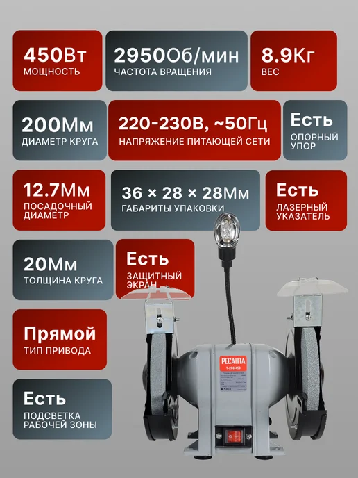 Точильный станок электрический настольный 450 Вт Т-200/450 — фото 2