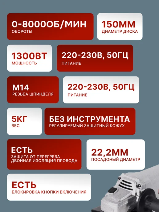 Шлифовальная машинка угловая болгарка УШМ150/1300 — фото 2