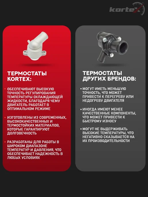 Kortex Термостат Ауди A1 A3 Фольксваген Гольф Поло Фабия, вариант, фото 5