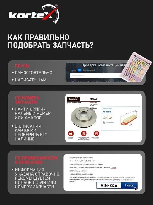 Kortex Натяжитель ремня генератора Хендай Солярис Киа Рио, вариант, фото 3