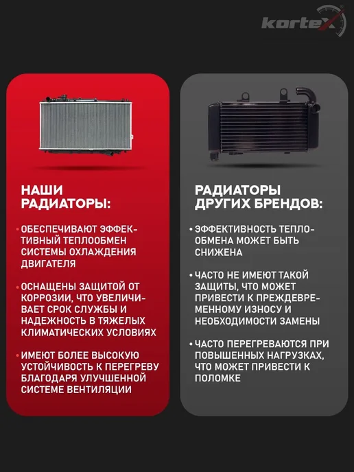 Kortex Радиатор Шевроле Ланос + МКПП паянный, вариант, фото 5