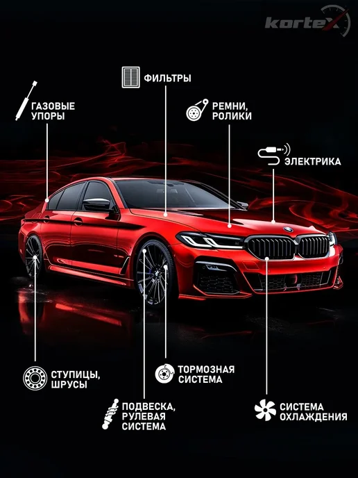 Kortex Натяжитель ремня генератора BMW E46 E81, вариант, фото 6