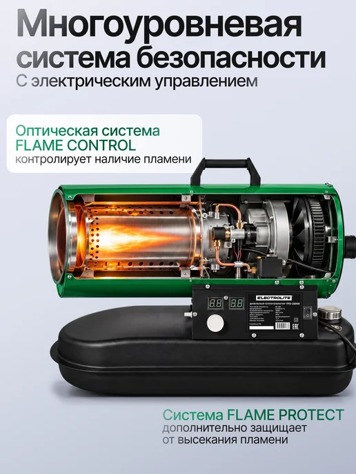 ELECTROLITE Тепловая пушка дизельная TPD-22000, черный, фото 7