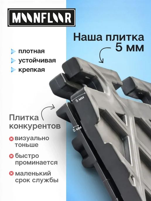 moonfloor Модульная плитка ПВХ черная напольное покрытие 25х25, желтый, фото 2