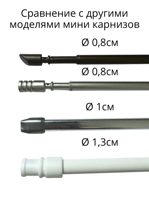 88art Мини карниз кафе 70-110 см телескопический, серый, фото 3