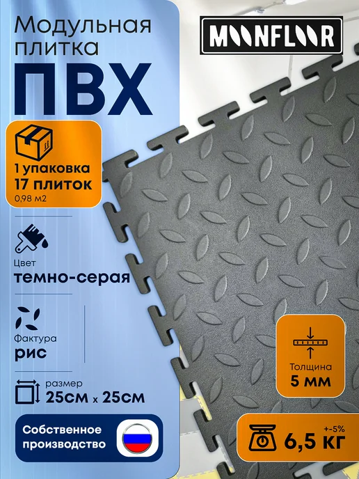 moonfloor Модульная плитка ПВХ черная напольное покрытие 25х25, серый