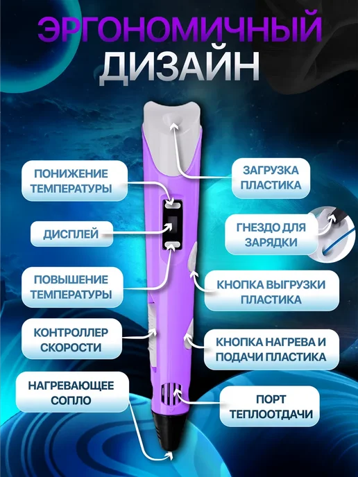 3д ручка набор с пластиком и трафаретами, фиолетовый, фото 2