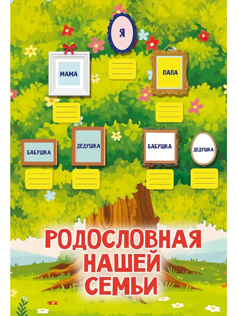 Родословная нашей семьи.Плакат с наклейками