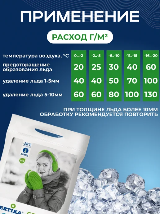 Fertika Антилед противогололедный реагент 5 кг, 5 кг, фото 8