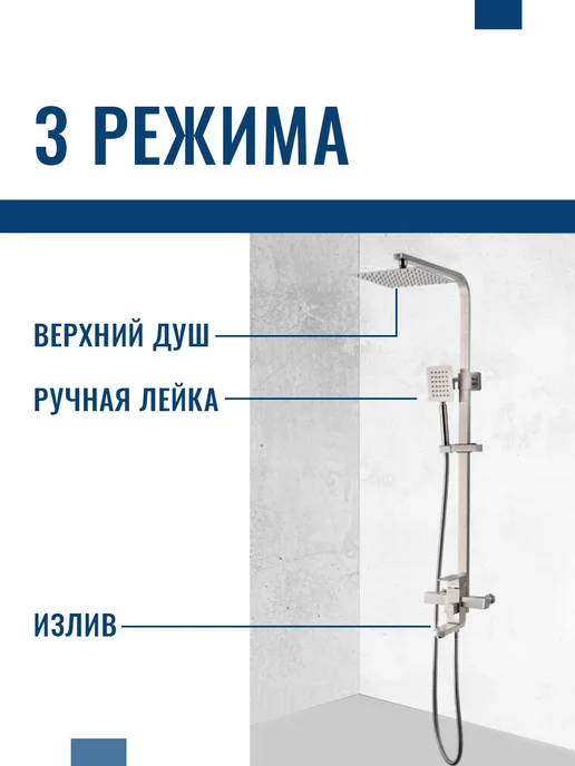 WATERMAN Душевая система с тропическим душем и смесителем, серый, фото 4