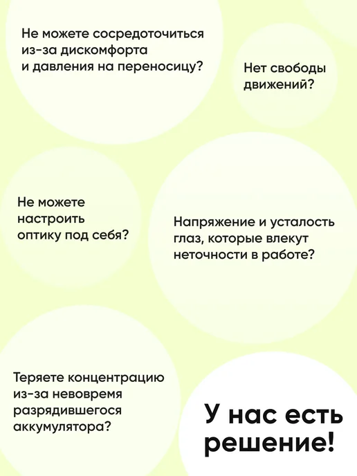 OEM Налобный осветитель с бинокулярами 3.5х и линзой + 3 АКБ, вариант, фото 2