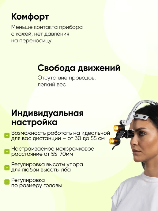 OEM Налобный осветитель с бинокулярами 3.5х и линзой + 3 АКБ, вариант, фото 3