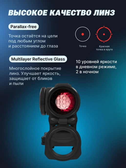 holosun Коллиматорный прицел HS515GM Micro быстросъемный, вариант, фото 3