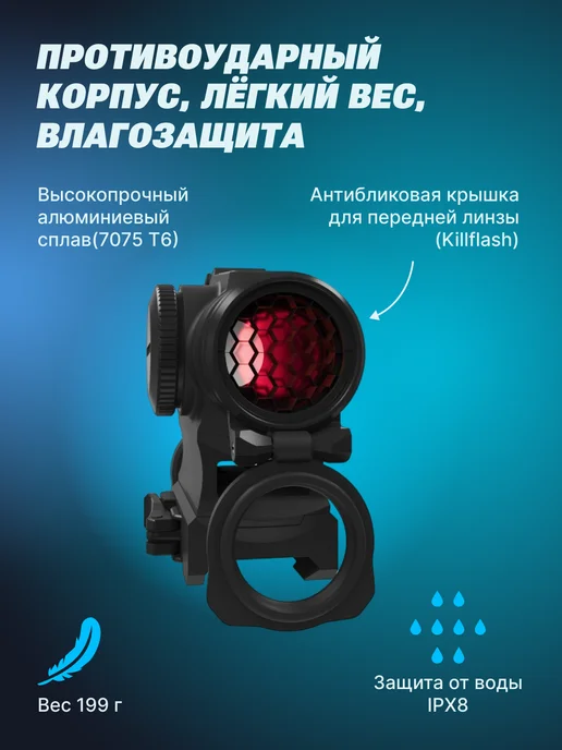 holosun Коллиматорный прицел HS515GM Micro быстросъемный, вариант, фото 5