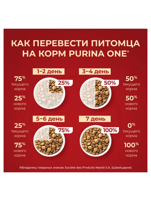Сухой корм purina One для собак, индейка, 1,5 кг, фото 7