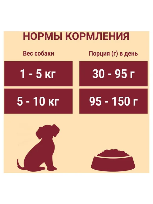 Сухой корм purina One для собак, индейка, 0,6 кг, фото 5