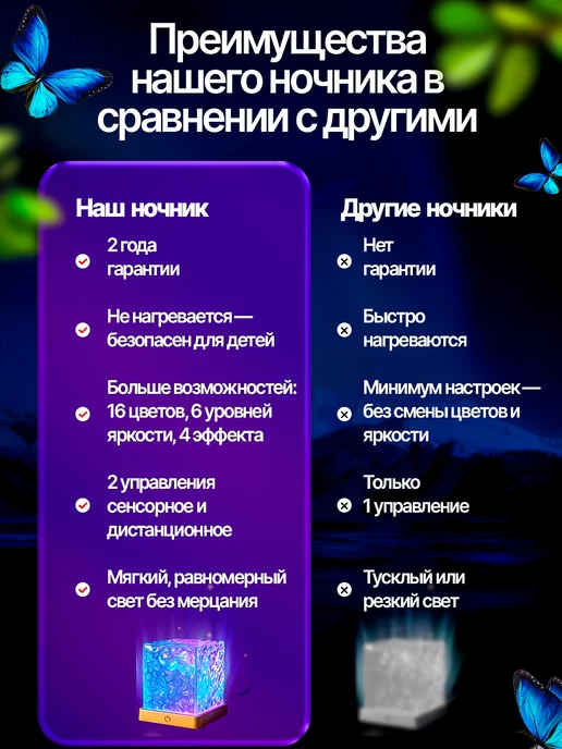 Ночник звездное небо подарок Новый год 2027, белый, фото 7