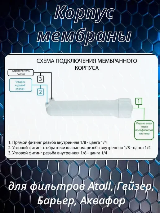 Корпус мембраны 1812 2012 для системы обратного осмоса, белый, фото 4