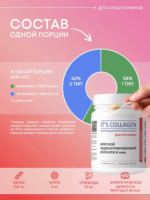 ITS COLLAGEN Коллаген морской порошок для суставов и мышц спортсменов, вариант, фото 4