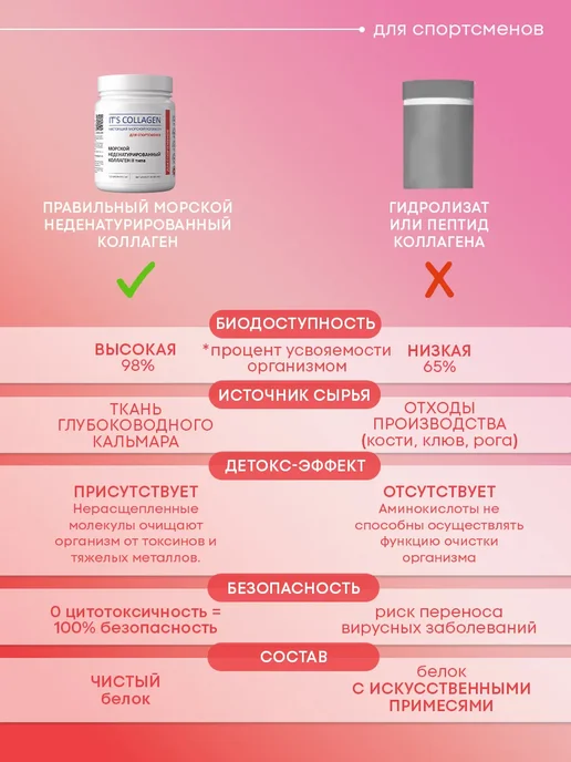 ITS COLLAGEN Коллаген морской порошок для суставов и мышц спортсменов, вариант, фото 6