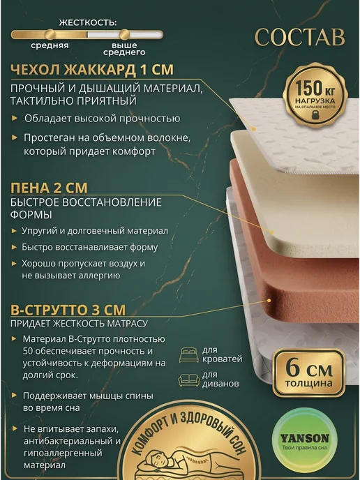 YANSON Твои правила сна Топпер на диван и матрас 7 см анатомический 140x190, 150x210, фото 2