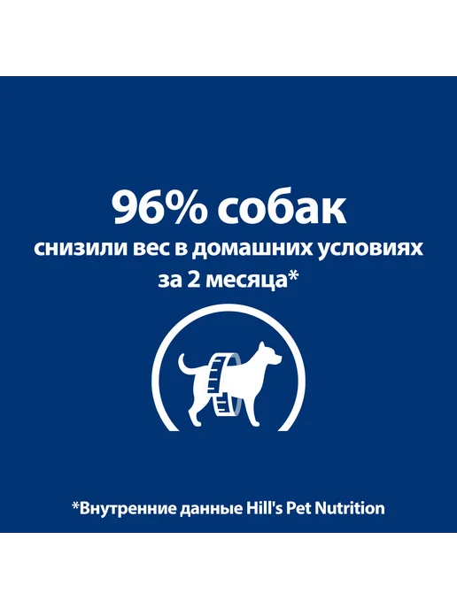 Сухой корм HILL'S Metabolic Ожирением для собак, ягненок, 1,5 кг, фото 7