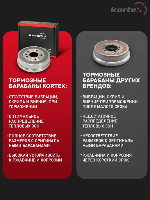 Kortex Тормозной барабан Шевроле Ланос, вариант, фото 5