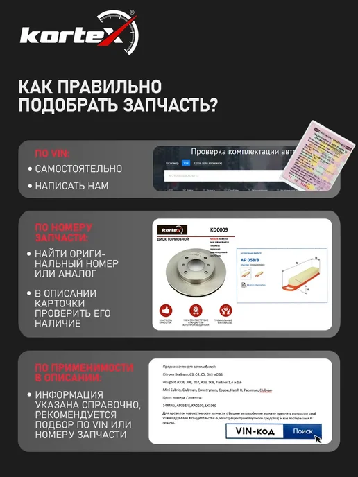 Kortex Трос ручника Ниссан Альмера Дисковые тормоза, вариант, фото 3